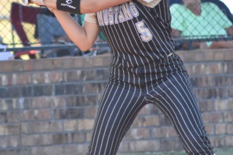Allen Fastpitch Schedule Junior High & High School