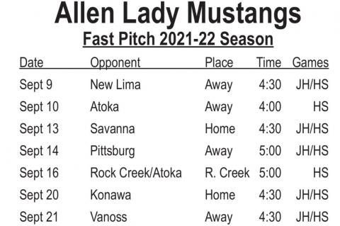 AHS Softball Round Up