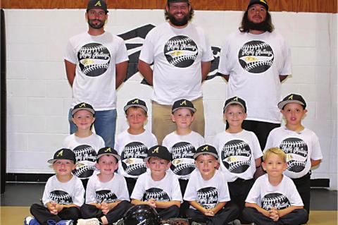 Mighty Mustangs 2020 coaches