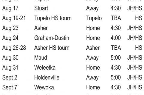 Allen Lady Mustangs